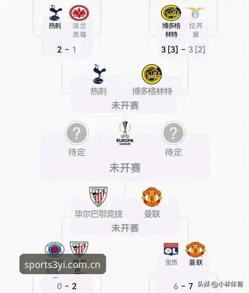 看懂欧联杯决赛的实用技巧——三亿体育用户如何捕捉比赛关键数据