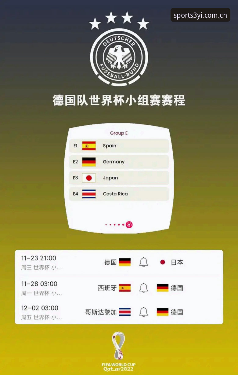 德国队26人世界杯大名单详解